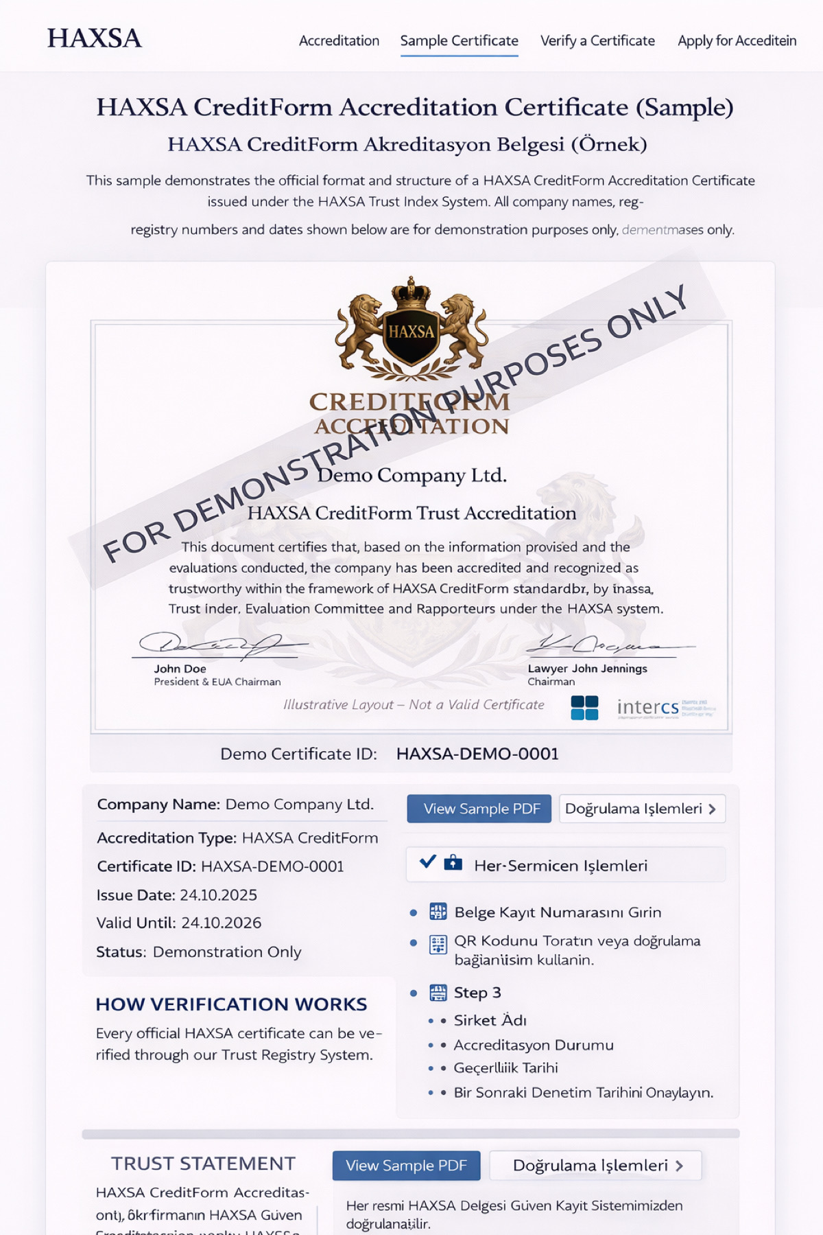 HAXSA CreditForm Akreditasyon